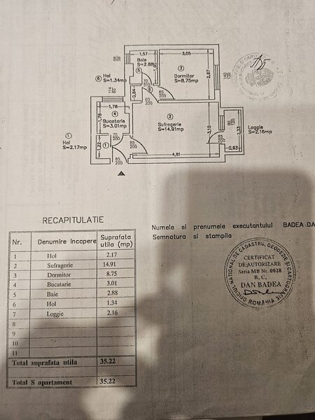 Dristor, Vitan, 2 camere renovat complet, mobilat nou